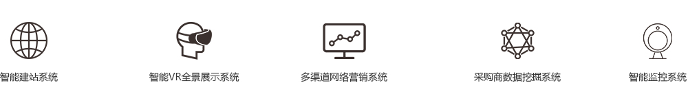 外貿快車是什么